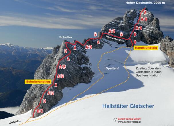 Topo Dachstein Schulteranstieg (c) Schall Verlag GmbH