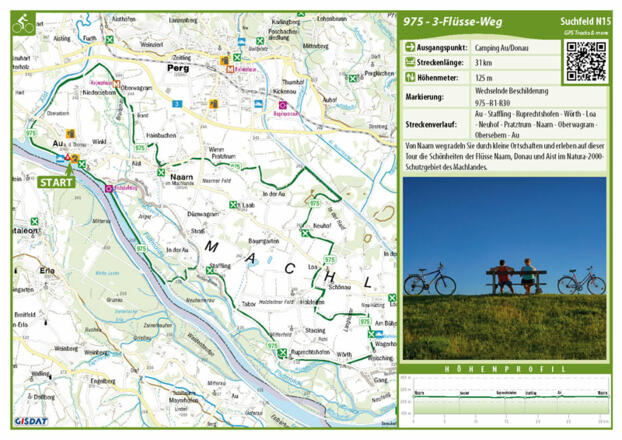 3 Flüsse Radweg 975