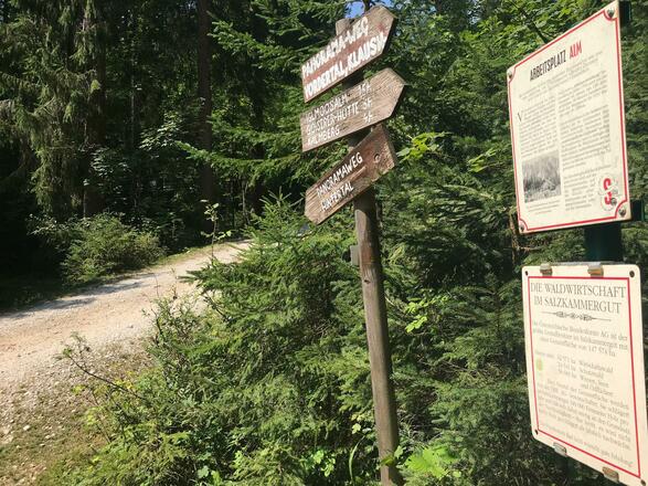 Wegweiser Panoramaweg