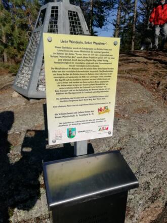 Haiderberg-Gipfelkreuztafel