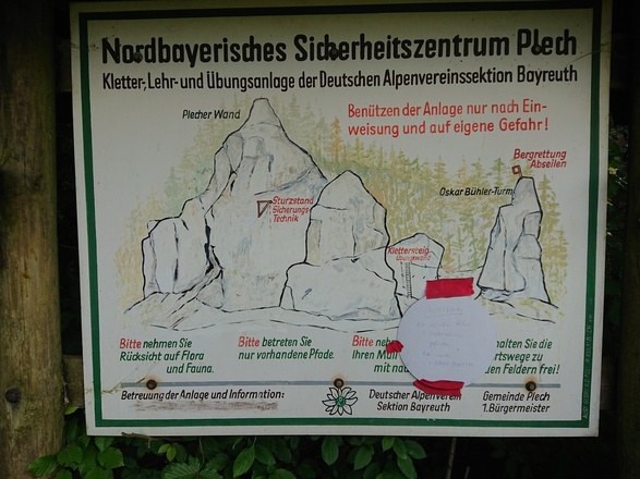 Übersicht Plecher Wand