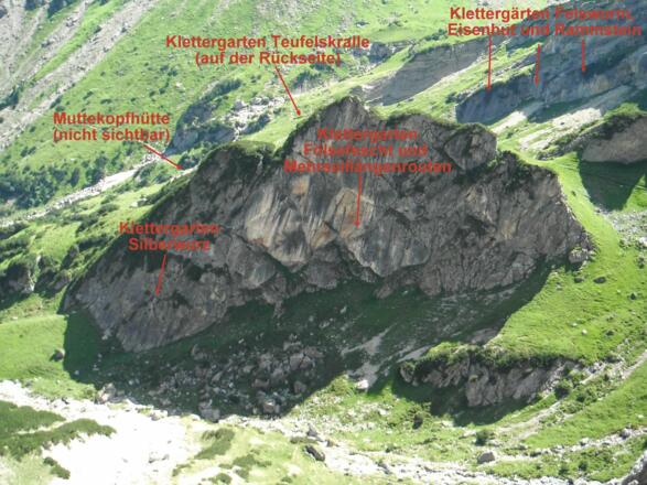 Übersichtsaufnahme der Klettergärten