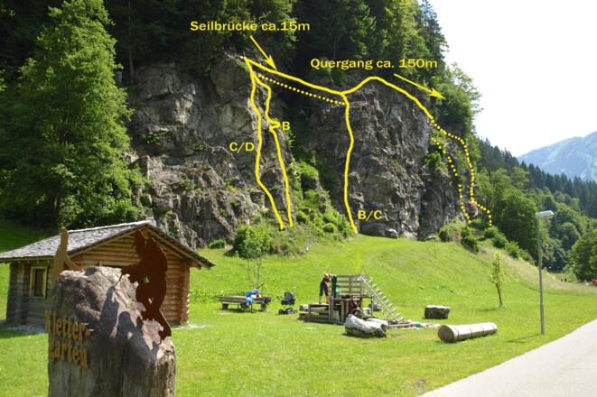 Klettersteig und Klettergarten Rifa