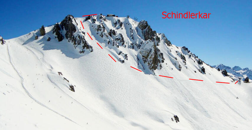 Einfahrt zum Schindlerkar