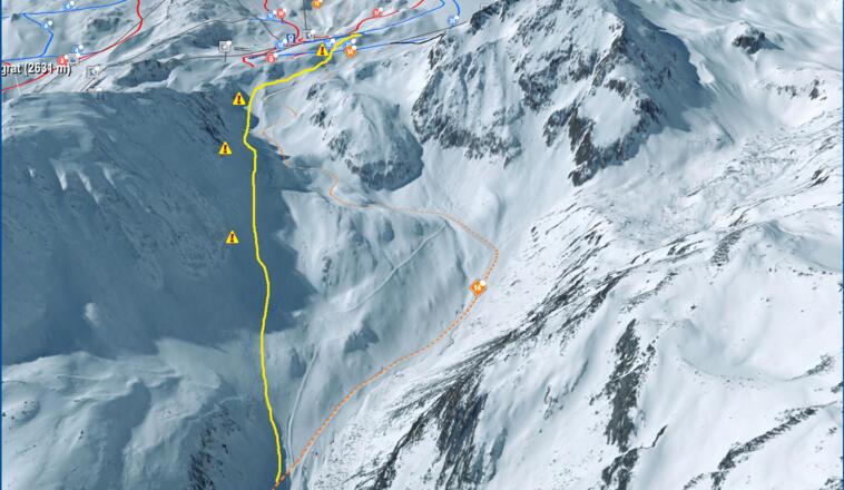 Trackbook Diritissima