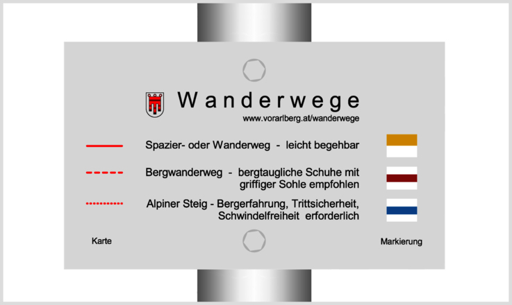 Vorarlberger Wanderwegekonzept