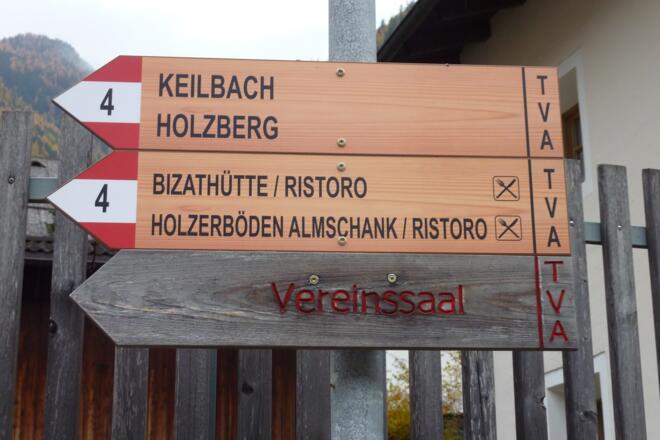 Wegweiser ins Keilbachtal