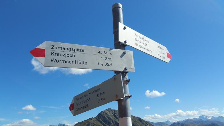 Wegweiser mit Zeitangaben