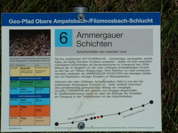 Station 6: Ammergauer Schichten