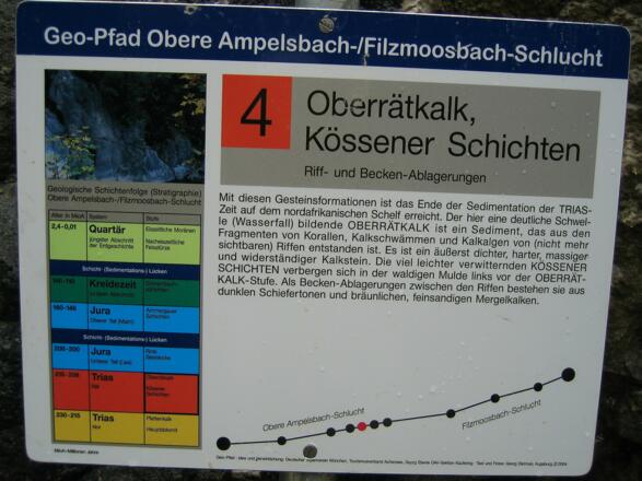 Station 4: Oberrätkalk