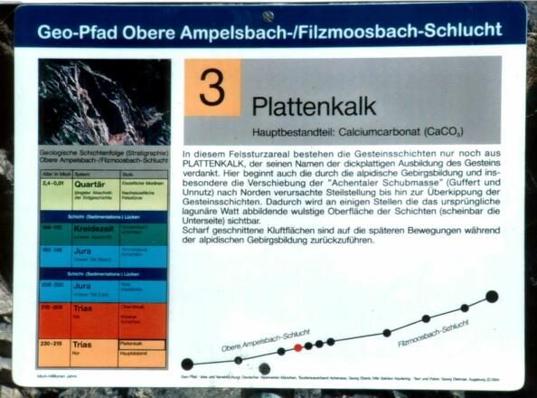 Station 3: Plattenkalk