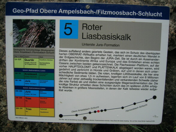 Station 5: Roter Liasbasiskalk
