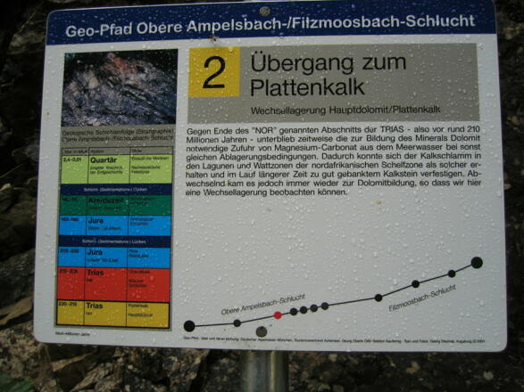 Station 2: Übergang zum Plattenkalk