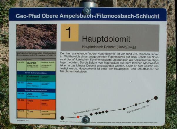 Station 1:  Hauptdolomit