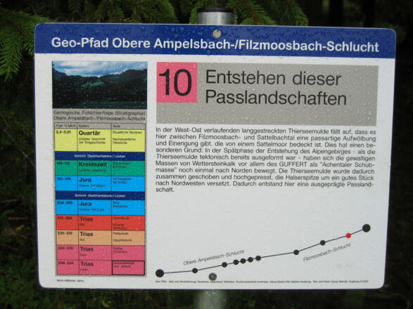 Station 10: Entstehung der Passlandschaften