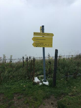 Wandertafel