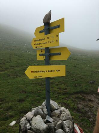 Wandertafeln