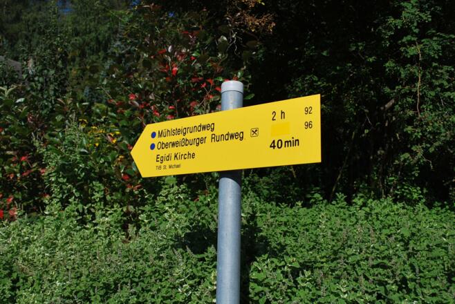 Wegweiser Mühlsteig