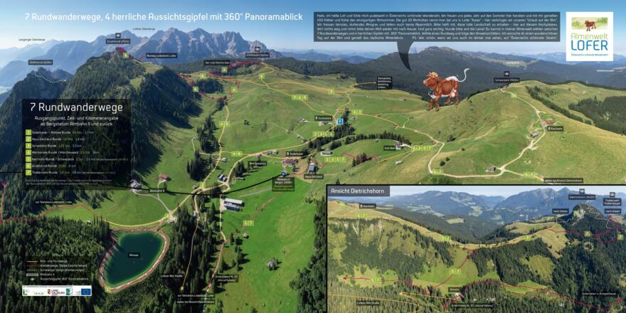 Panorama Almenwelt Lofer