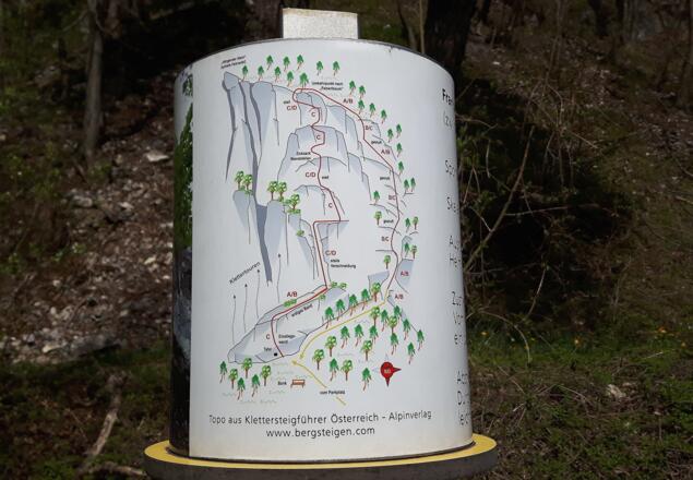 Topo des Francesco Tarmannsteig