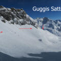 Übersicht Guggis Sattel
